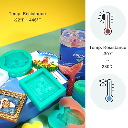 BBDINO Silicone Mold Making Kit, Super Elastic Liquid Silicone for Molds Making 3h Fast Cure 1 Gallon Kit (140.8oz) Translucent, 1A:1B Mixing Ideal for Molds Casting of Resin/Candle/Soap/Plaster - color: 141 Oz Clear