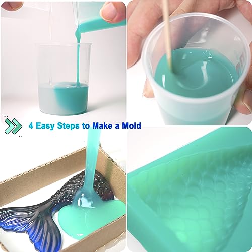 BBDINO Silicone Mold Making Kit, Super Elastic Jade Green Silicone, 1Gallon/140.8Oz, Ideal for Casting 3D Resin Molds & Silicone Molds, 1A:1B Mix Ratio - color: 141 Oz Jade Green