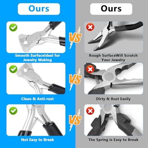 Jewelry Pliers,Nail Puller Tool for Carpenter,End Cutting Pliers,End Nippers for Zipper Install Stops,Jewelry Making Tools for Crafts - color: Black-end Cutting Pliers