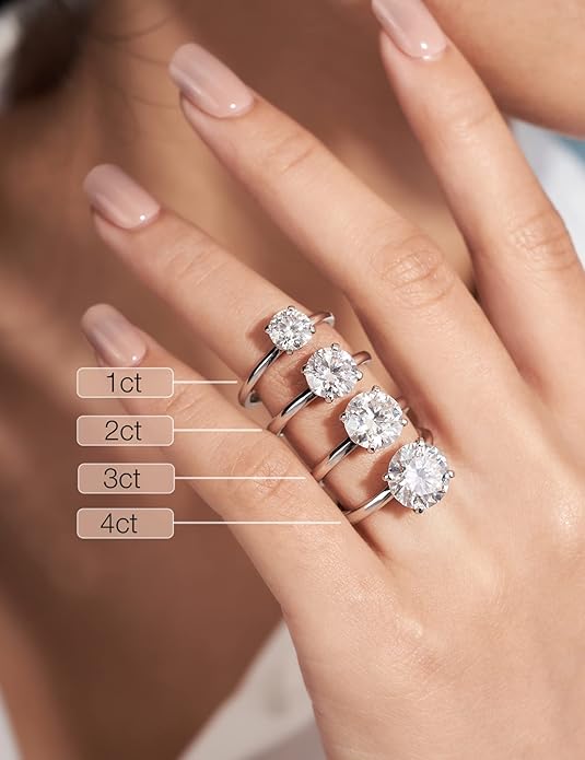IMOLOVE Solitaire Moissanite Engagement Ring, 1CT D Color VVS1 Clarity, 925 Sterling Silver with 18K White Gold Plated, Ideal Gift for Women