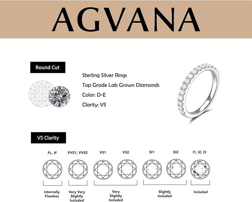 AGVANA Eternal Glow 0.42 Ct. Tw. Lab Grown Diamond Ladies Eternity Wedding Anniversary Stackable Band Ring in Sterling Silver Engagement Promise Wedding Band Ring for Women (D-E Color, VS Clarity)