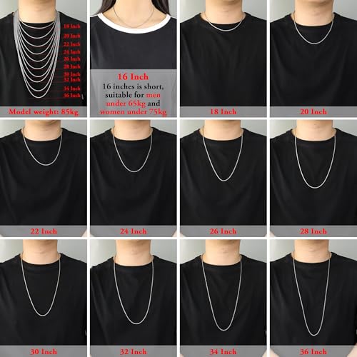Twist Chain Necklace - Stainless Steel Rope Jewelry for Men & Women - size: 36 Inches, style: 1.5 mm width