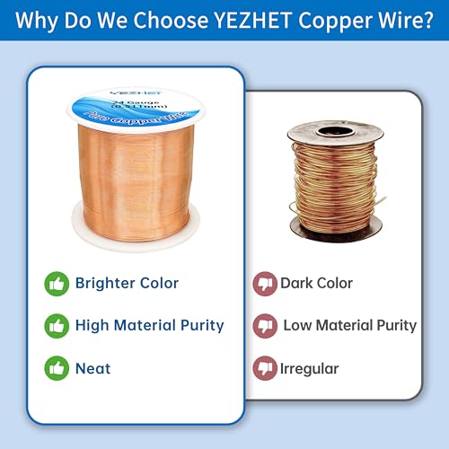 24 Gauge Solid Soft Copper Wire (850Ft, 16OZ) for Electroculture Gardening Plants, Bare Pure Copper Wire Jewelry Making Craft - size: 24GA