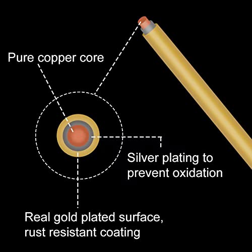 BENECREAT 22-Gauge KC Gold Copper Wire Tarnish Resistant Wire, 66-Feet/22-Yard, for Jewelry Beading Craft Making - color: Gold, size: 22-Gauge(66-Feet/22-Yard)