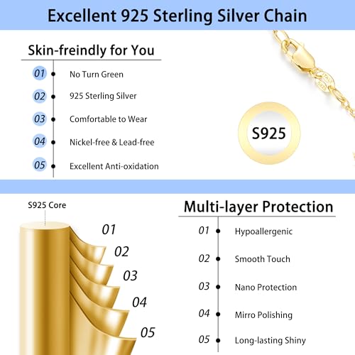 Jewlpire 18k Gold Plated 925 Sterling Silver Chain Necklace for Women, 1.1mm Cable Chains Necklace Thin & Dainty & Sturdy Women's Chain Necklaces, 14/16/17/18/20/22/24 Inches - color: 18K Gold Plated, size: 22 Inch