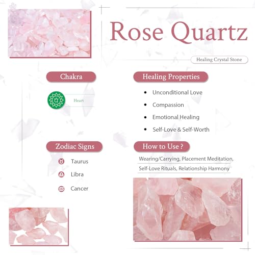 moonsix 10PCS Round Rose Quartz Cabochons Flatback CAB Gemstone Beads Crystal Flat Stone for DIY Craft Jewelry Making, 16mm - color: pink, size: 16mm