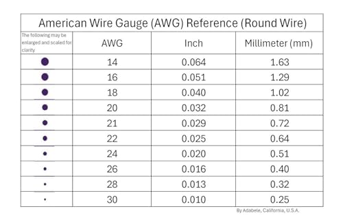 Adabele 164 Feet Premium Tarnish Resistant Round Jewelry Wire Copper Beading Wire Spool Bulk (0.7mm/21 Gauge) 18K Gold Plated for DIY Craft Jewelry Making BF286-7 - color: 18K Yellow Gold/Light Gold, size: 0.7mm (21 Gauge) wire - 2 Rolls