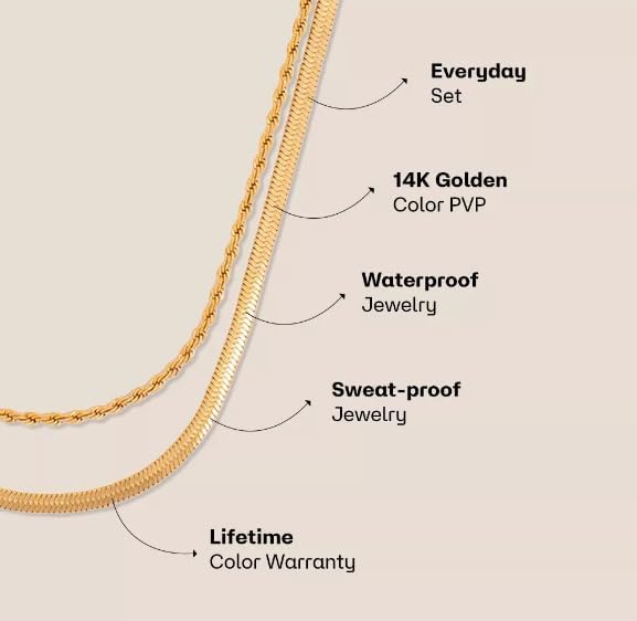 Hey Harper Gold Necklace For Women Trendy Necklace - 14K Golden PVD Coating Waterproof & Sweatproof Non Tarnish Jewelry Chain Necklaces