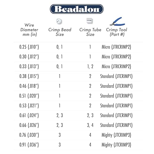 Beadalon Crimp Beads, Size #3, Silver Plated, 1 oz, Approx. 450 pc - color: Silver, size: Size #3, 450 Pc