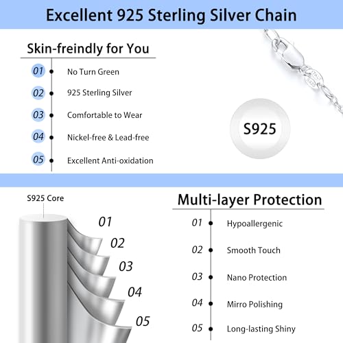 Jewlpire 18k Gold Plated 925 Sterling Silver Chain Necklace for Women, 1.1mm Cable Chains Necklace Thin & Dainty & Sturdy Women's Chain Necklaces, 14/16/17/18/20/22/24 Inches - color: 925 Sterling Silver, size: 20 Inch