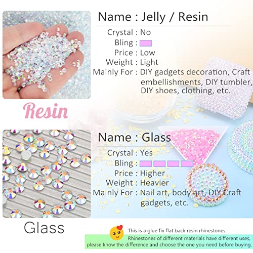 qiipii Emerald Green AB Resin Rhinestones for Crafting 2mm 3mm 4mm 5mm 6mm Flatback Jelly Stones Diamonds Crystals Gems for Face Eyes Makeup Tumblers Mugs Bottles DIY Crafts Clothes Shoes Phones Car - color: Emerald Green AB