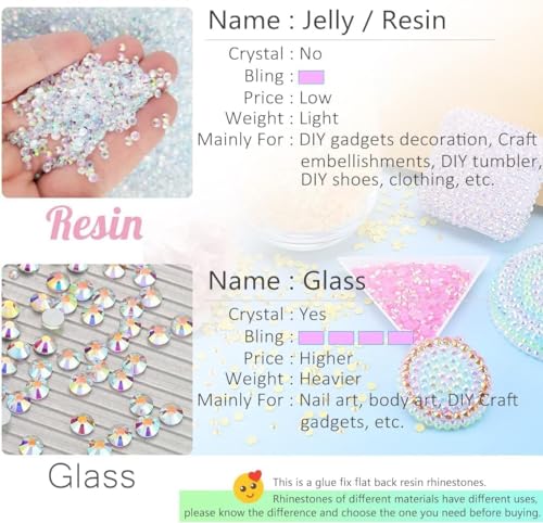 qiipii 620PCS 6mm Transparent Resin Rhinestones Flatback Jelly Resin Stones Bulk SS30 Clear Diamonds Gems Charms Supplies for Nails Face Eyes Makeup Body Tumblers Mugs Bottles DIY Crafts Shoes Clothes - color: Transparent, size: 6mm Bulk