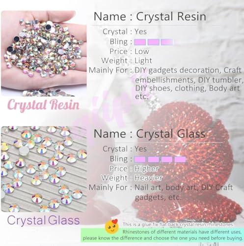 qiipii Pure Black Resin Flatback Rhinestones for Bedazzling Crafting 2mm-6mm Flatback Jelly Stones Solid Black Gems Diamonds for Face Eyes Makeup Tumblers Mugs Bottles DIY Crafts Clothes Shoes Phones - color: Pure Black