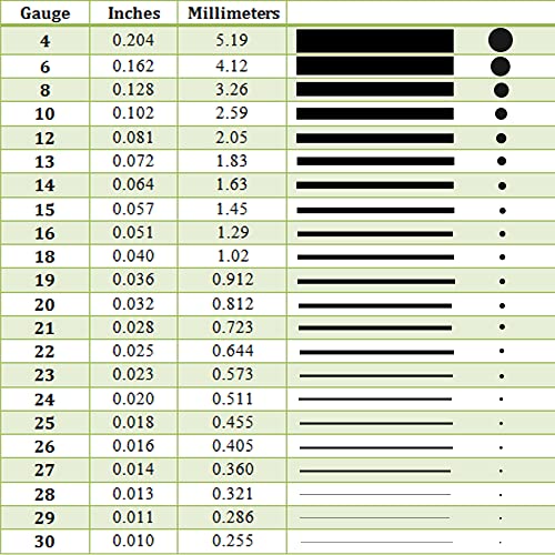 30 Gauge, 14K Solid Yellow Gold Wire Soft Round Made in USA - 1FT by CRAFT WIRE - size: 30 Gauge, style: 1 Foot