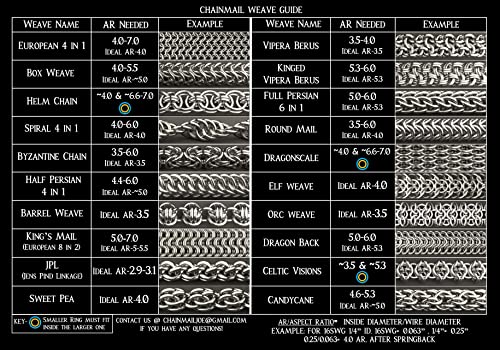 1 Pound Bright Aluminum Chainmail Jump Rings 18G 1/4" ID (6400+ Rings!) - size: 18SWG 1/4" ID
