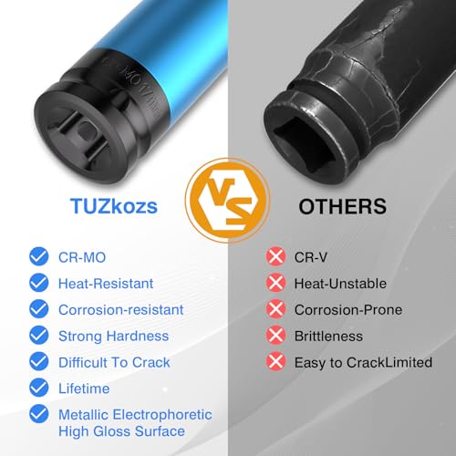 5PCS 1/2" Drive Wheel Protector Impact Socket, Non-Marring Lug Nut Deep Socket Set, CR-MO, 6 Point, Color-Coded Protective Socket | Metric 15 17 19 21 22 mm - size: 1/2" Protective Cover Sockets 5pcs