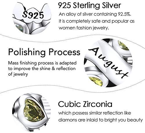 NINGAN Birthstone Charms 925 Sterling Silver Love Heart Openwork Bead for Charm Bracelets and Necklaces with 5A Cubic Zirconia, Birthday Mothers Day Jewelry Gifts Women