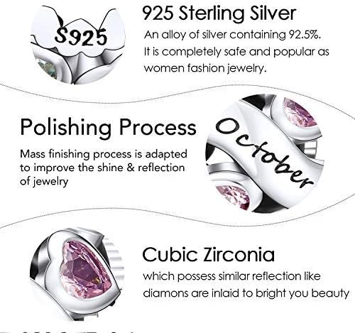 NINGAN Birthstone Charms 925 Sterling Silver Love Heart Openwork Bead for Charm Bracelets and Necklaces with 5A Cubic Zirconia, Birthday Mothers Day Jewelry Gifts Women