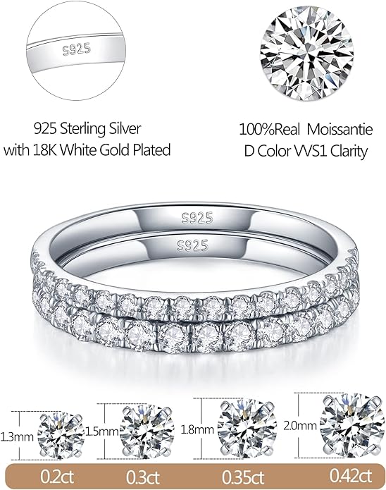 IMOLOVE Moissanite Wedding Band Wedding Rings for Women 925 Sterling Silver Rings with 18K White Gold Plated Eternity Stackable Engagement Ring Anniversary Band Size 3-12