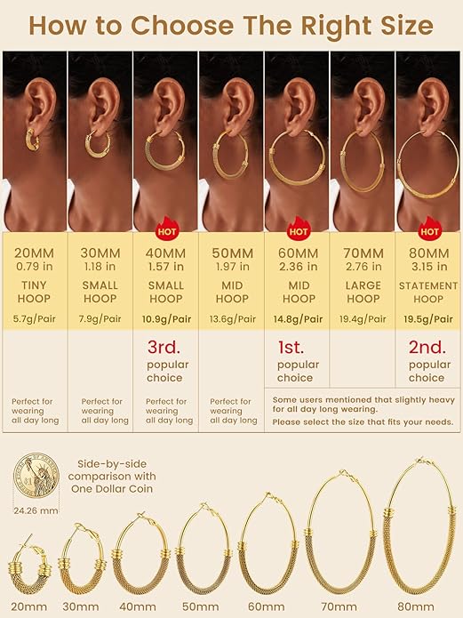 KeyStyle Mesh Hoop Earrings for Women, Stainless Steel Gold Hoops Earring Lightweight Loops, 2MM Thick Hypoallergenic Circle Endless Hollow Hoop 20mm-80mm