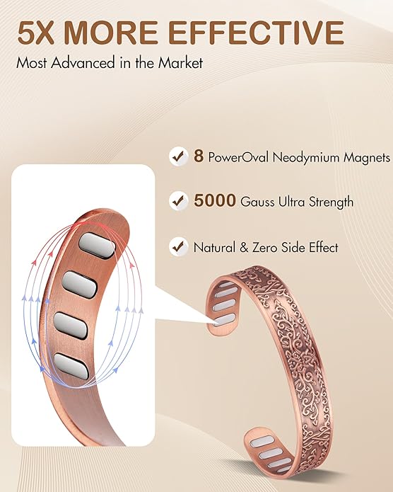 Feraco Copper Bracelet for Men, 5X Ultra Strength Magnetic Cuff Bangle with 5000 Gauss Neodymium Magnets, 99.99% Pure Copper Jewelry Gift, Adjustable
