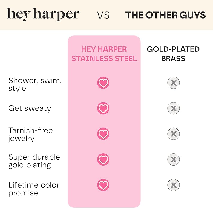 Hey Harper Gold Necklace For Women Trendy Necklace - 14K Golden PVD Coating Waterproof & Sweatproof Non Tarnish Jewelry Chain Necklaces