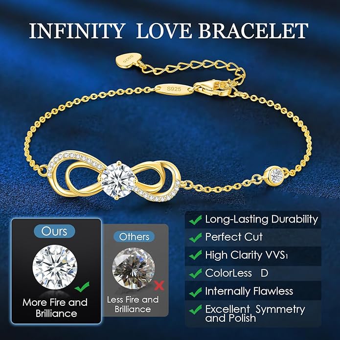 Seelove Moissanite Infinity Heart Bracelets for Women,925 Sterling Silver,18K Gold Plated,Adjustable Anniversary Birthday Fine Jewelry Gifts for Wife Her Mom